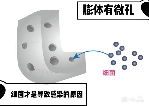 铜仁地区人民医院医疗整形美容科做自体肋骨隆鼻怎么样呢?案例+费用表